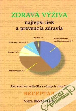 Zdravá výživa (najlepší liek a prevencia zdravia) - Brziaková Viera