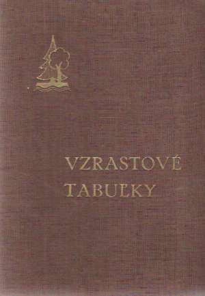 VZRASTOVÉ TABUĽKY